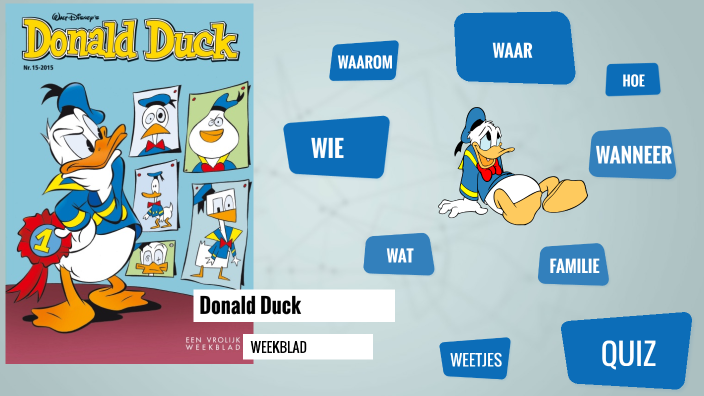 Spreekbeurt Samuel Weekblad Donald Duck By Samuel Mutter On Prezi