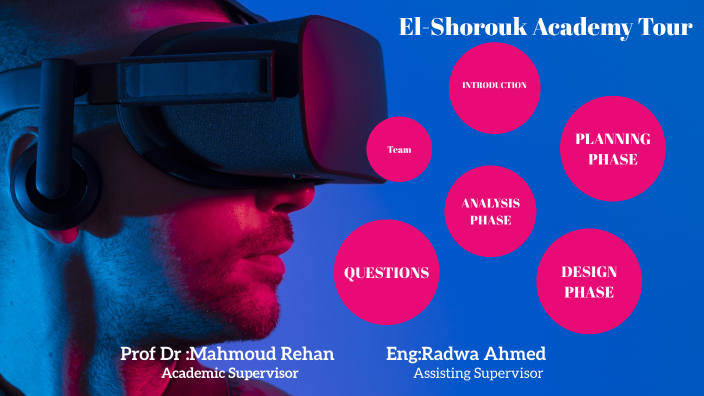 El-Shorouk Academy Tour by تسنيم حسن احمد دياب stu on Prezi