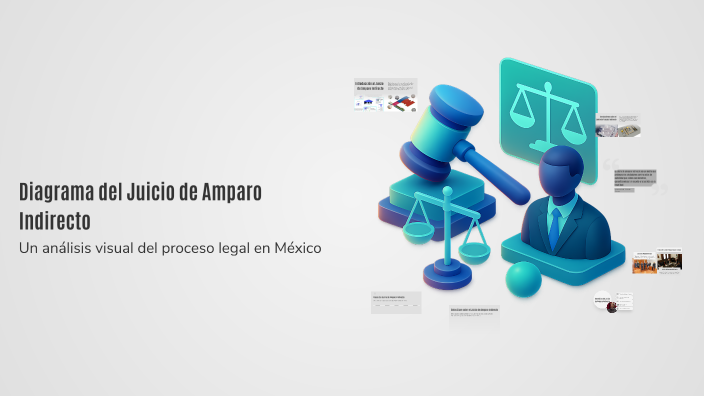 Diagrama del Juicio de Amparo Indirecto by Alejandra Mendoza on Prezi