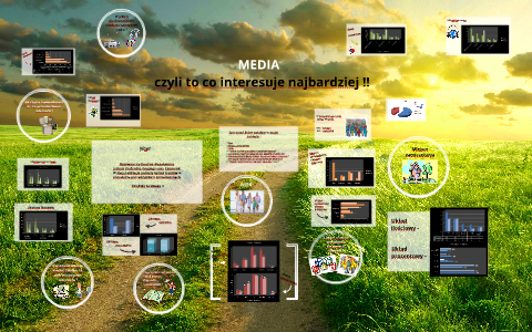 Media czyli to co interesuje najbardziej !! by Ewelina Wesołowska on Prezi