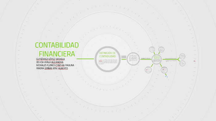 CONTABILIDAD FINANCIERA by Danny Gtz on Prezi