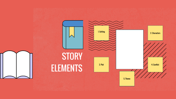 elements of story by hesti ginting on Prezi