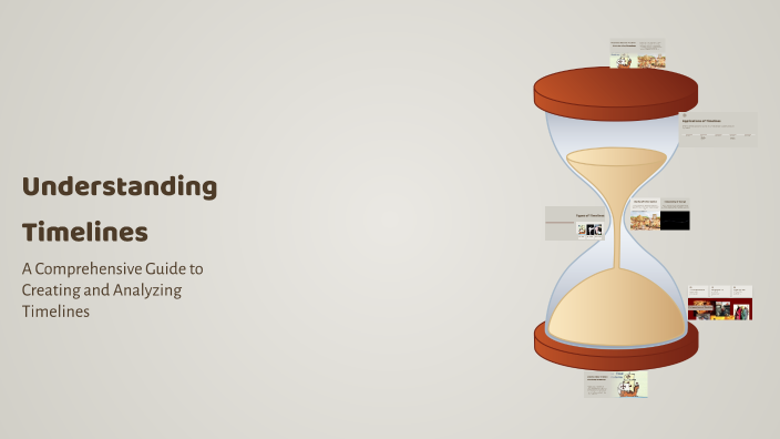 Understanding Timelines by A S on Prezi