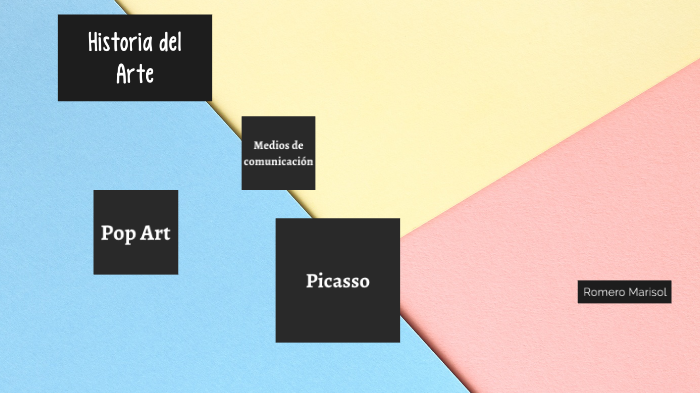 Historia del Arte by Marisol Romero on Prezi