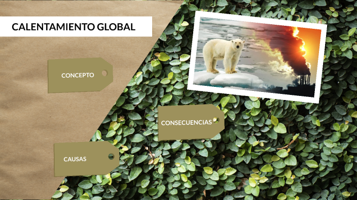 Calentamiento global by Luciana De Los Angeles Lazo Lopez on Prezi