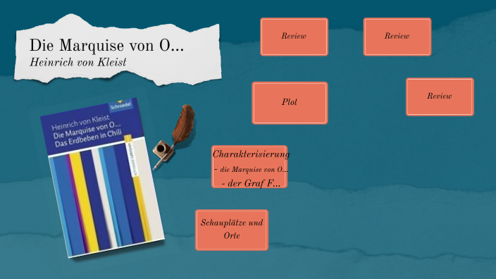Die Marquise Von O Analyse Einleitungssatz prezi.com