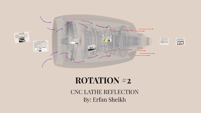 Machine Shop Reflection Map CNC Lathe Reflection by Erfan Sheikh on Prezi