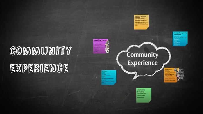 Community Experience by Trey Smith on Prezi