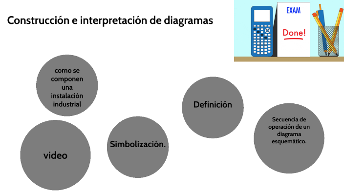 Construcción e Interpretación de Diagramas by hector Salcedo on Prezi Next