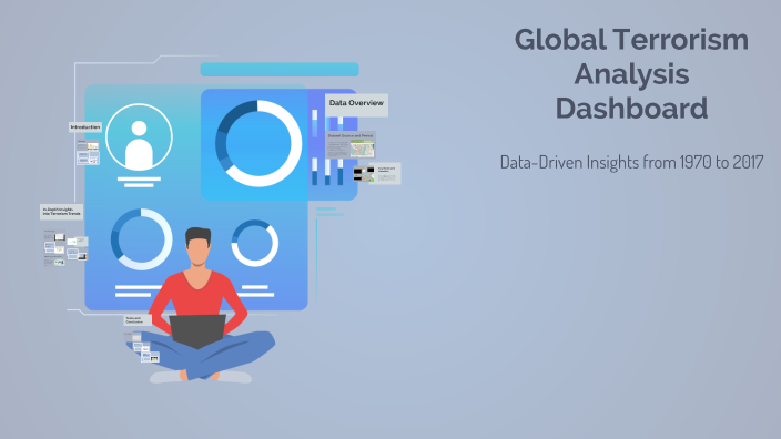 Global Terrorism Analysis Dashboard by Saksham srivastava on Prezi