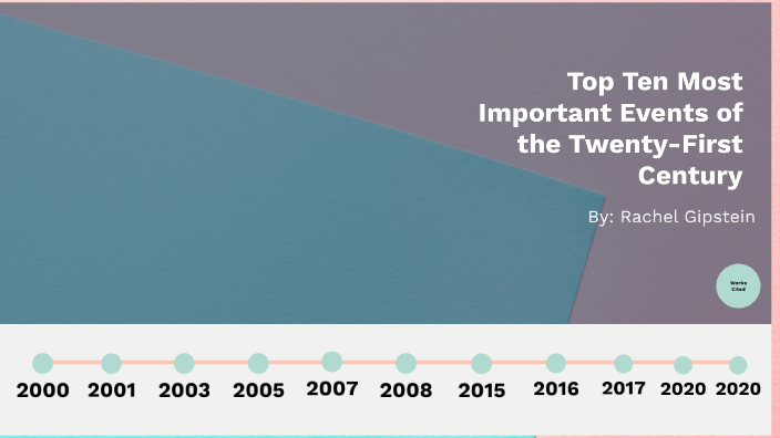 top-10-biggest-events-of-the-21st-century-by-rachel-g