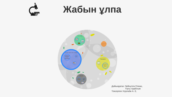 Даша Букеновпен онлайн порно видео көру