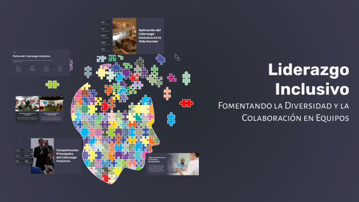 Liderazgo Inclusivo by David Mateo Otero Cossio on Prezi