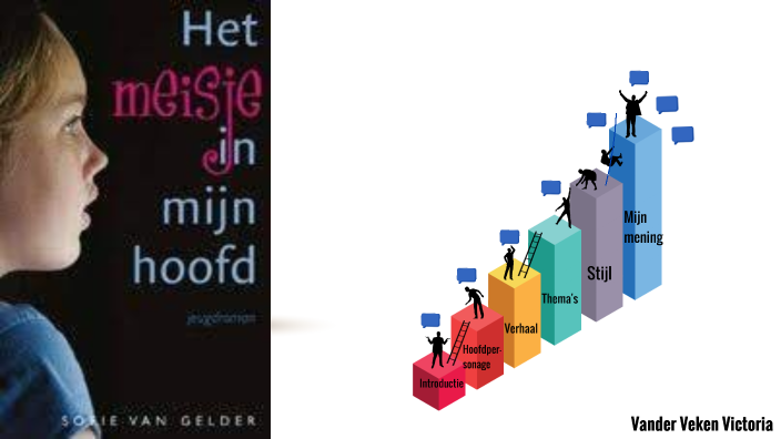 "Het meisje in mijn hoofd" by Victoria Vander Veken