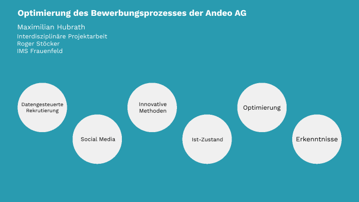 Optimierung Des Bewerbungsprozesses Der Andeo AG By Maximilian Hubrath