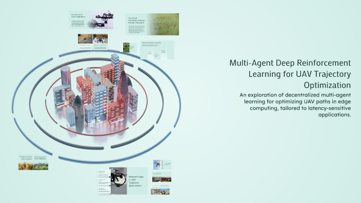Multi-Agent Deep Reinforcement Learning for UAV Trajectory Optimization ...