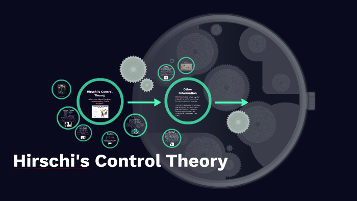 hirschi-s-control-theory-by-caitlin-saafrank-on-prezi