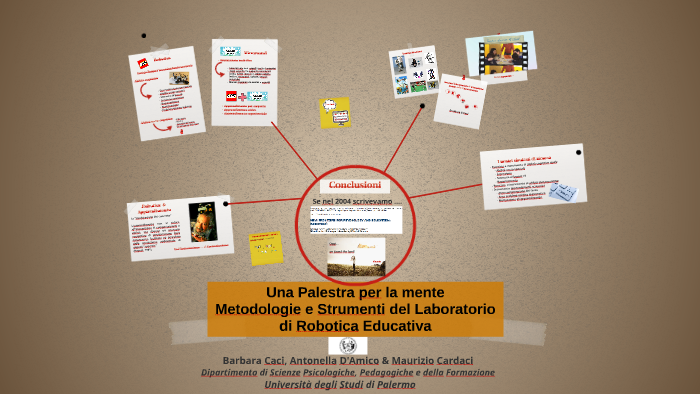 Una Palestra per la mente by Barbara Caci on Prezi