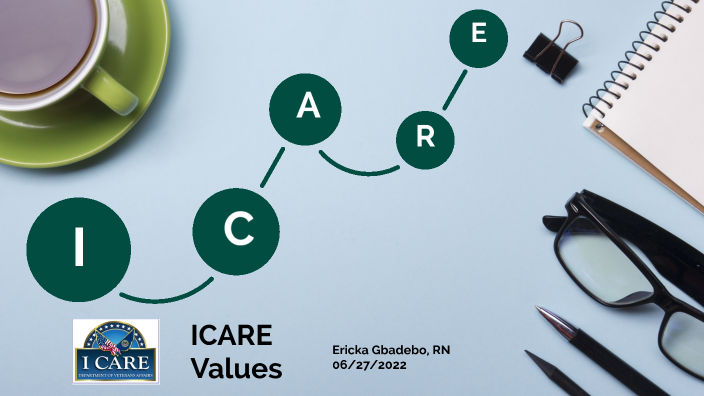 ICARE Values by Ericka Renee on Prezi