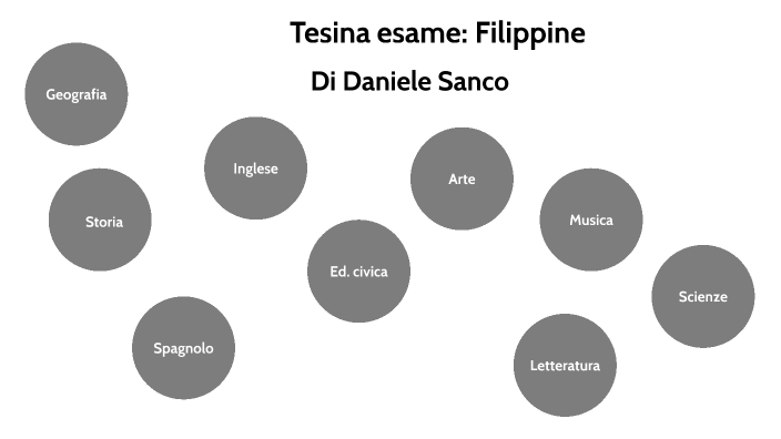 Tesina esame by Daniele Sanco on Prezi