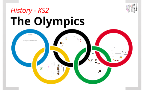 History - The Story of the Olympic Games by Gavin Brock on Prezi
