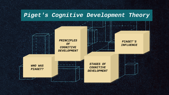 Piaget s cognitive development theory by Phillip Valentine on Prezi