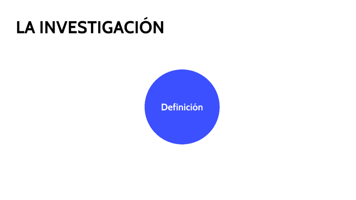 La investigacion by Barbara Rivas on Prezi