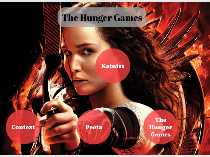 presentation hunger games