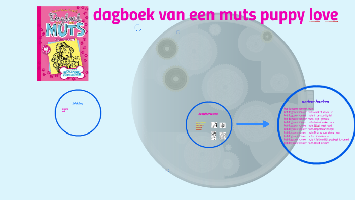 dagboek van een muts puppy love by Dagmar van Nies on Prezi