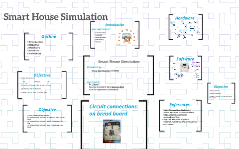 smart house simulation by Doaa Shawky on Prezi