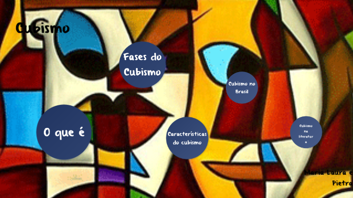 Cubismo