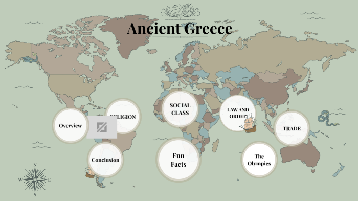 Ancient Greece by Rachel Crandell on Prezi