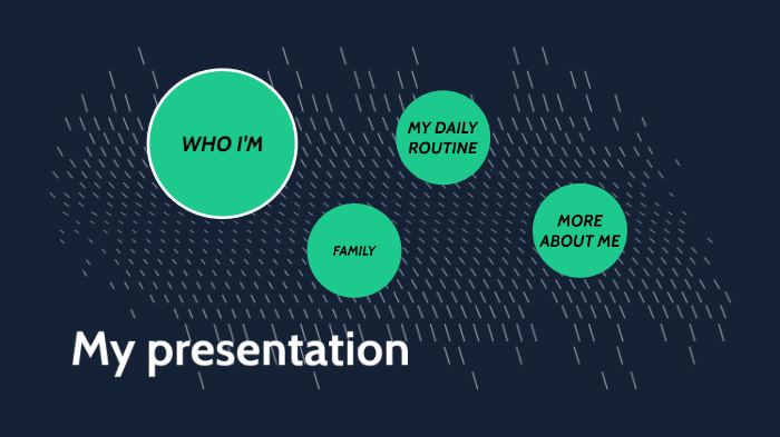 MY PRESENTATION ENGLISH PROJECT by Aarón Peñaranda on Prezi