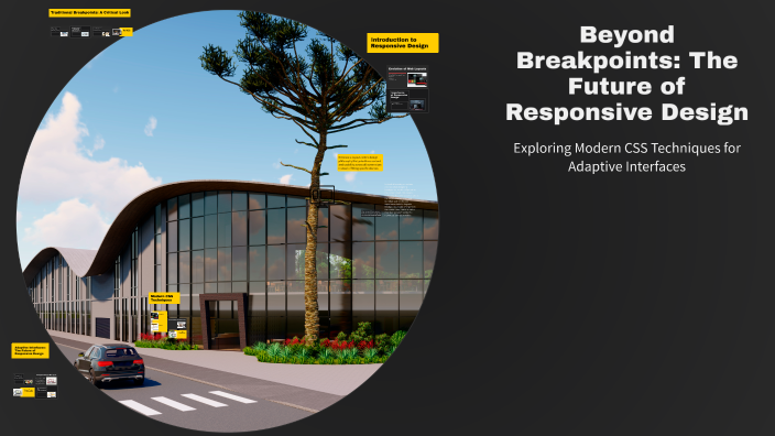 Beyond Breakpoints: The Future of Responsive Design by Sudha ...