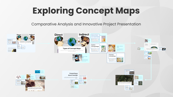 Exploring Concept Maps by Karl Pacto on Prezi