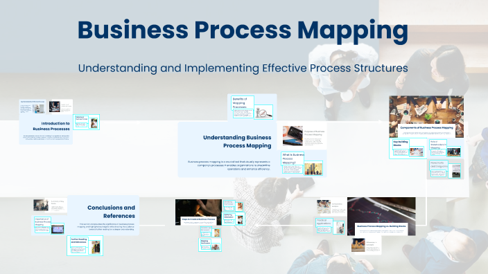 Business Process Mapping by Johan Wahyudi, ST. MM. on Prezi