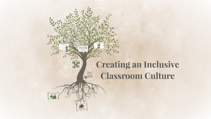Creating an Inclusive Classroom Culture by Amy Campbell on Prezi