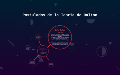 Postulados de la Teoria de Dalton by Alejandro Vazquez on Prezi