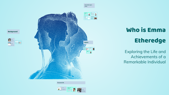 Who is Emma Etheredge by Emma Etheredge on Prezi