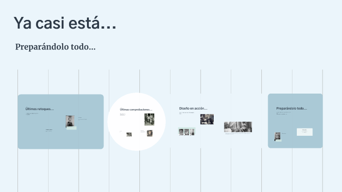 Línea de Tiempo de Identidad Cultural by Paola Andrea Castro Nunez on Prezi