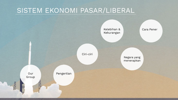 SISTEM EKONOMI PASAR/LIBERAL by orange aay on Prezi