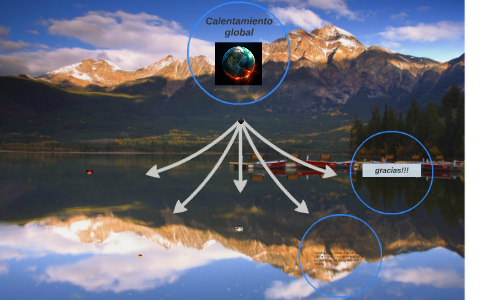 El calentamiento global by Paolo Arellano on Prezi
