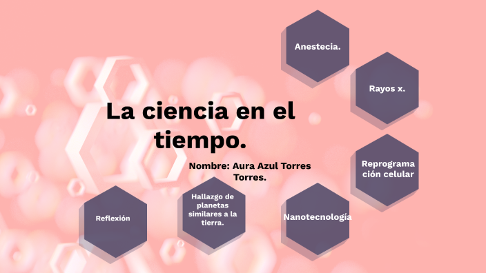La ciencia en el tiempo by Aura Torres Torres on Prezi