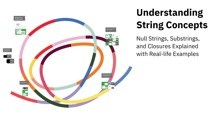 Understanding String Concepts by Prashasti Rai Rai on Prezi