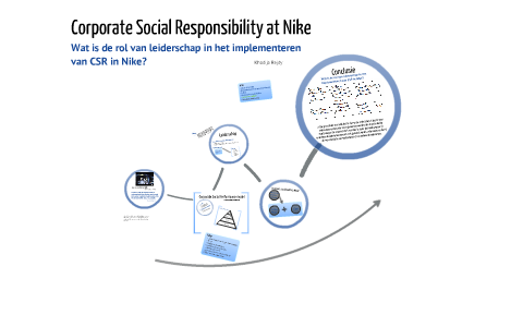 nike csr thesis