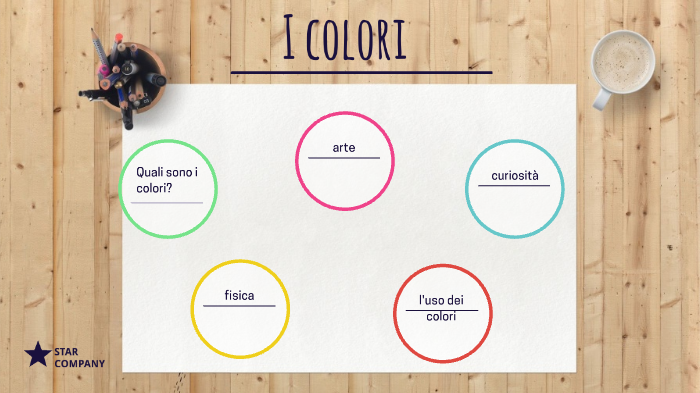 Colori By Caterina Pasotti On Prezi Next