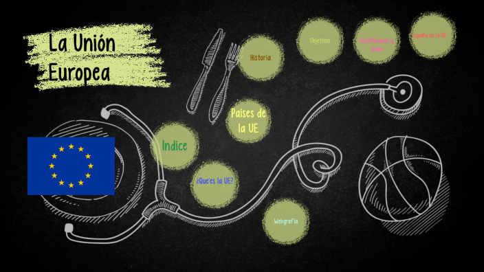 La unión europea by SANDRA NAVARRO MARTÍNEZ on Prezi