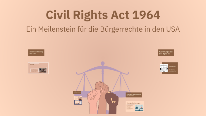 Civil Rights Act 1964 by Isabelle Martens on Prezi
