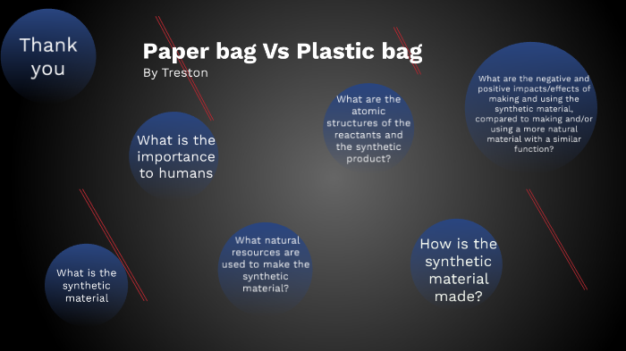 Paper vs Plastic Bags: Which Option is Truly the Best? - PakFactory Blog