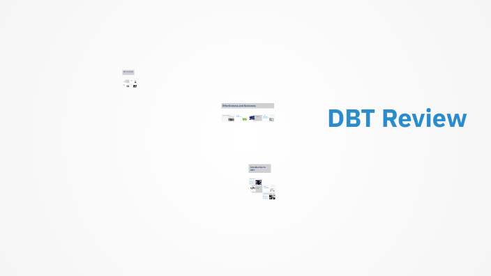 DBT Review by Suleydi B on Prezi